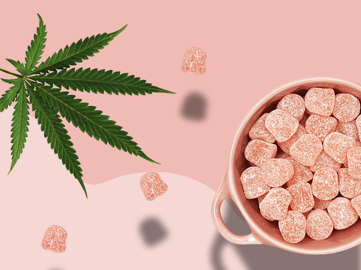 CBD Gummies Headache Cure