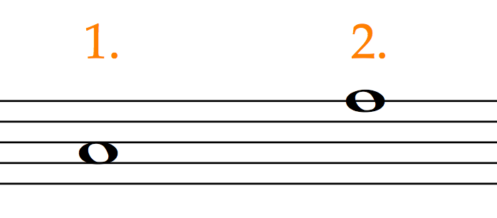 learning how to read music