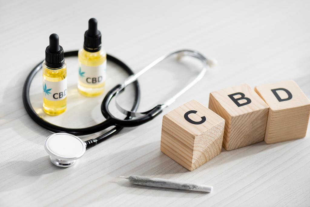 Potential Side Effects of CBD