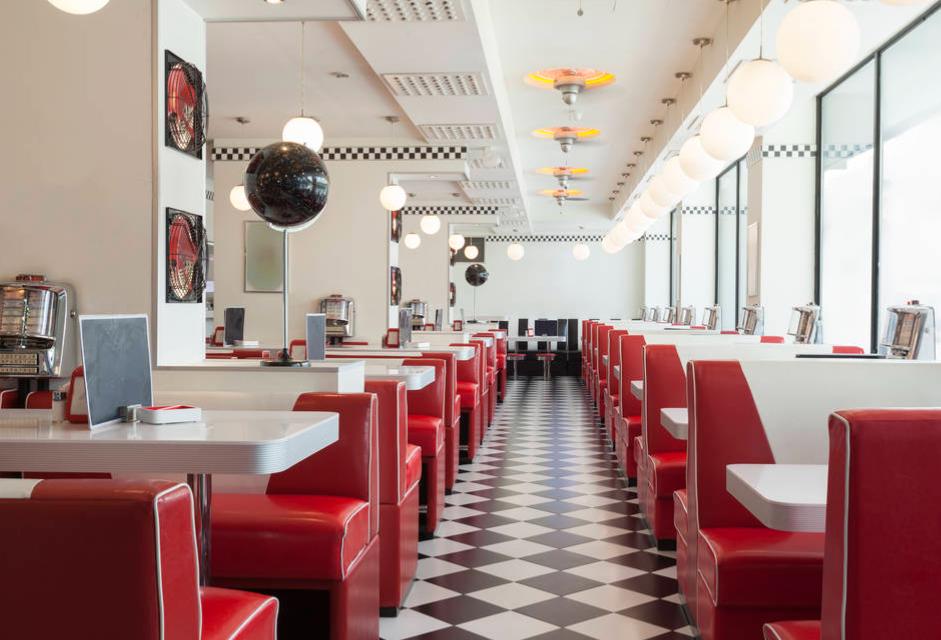 Detailed Overview Of Restaurant Booths
