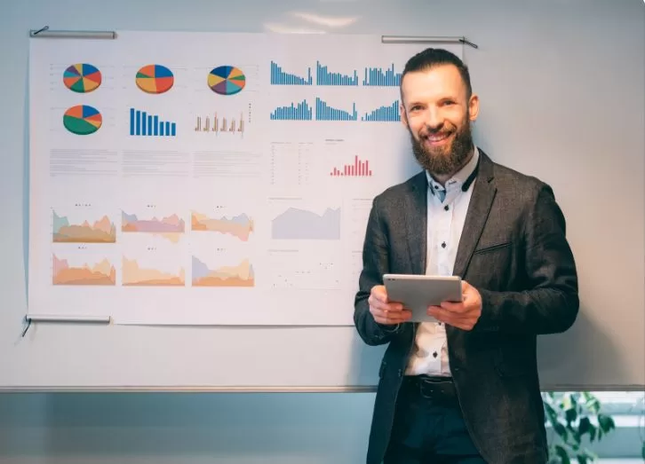 Some Complexities of Business Management Defined