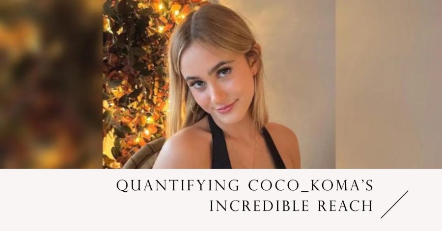 Quantifying Coco_Koma's Incredible Reach